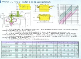 調(diào)速型壓力偶合器