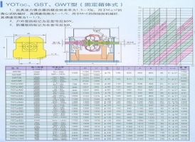 調(diào)速型壓力偶合器