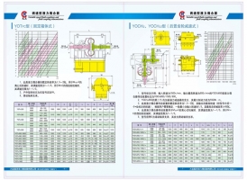 調(diào)速型壓力偶合器