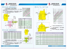 大連液力偶合器